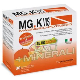 Mgk Vis Orange Zero Zucc30bust